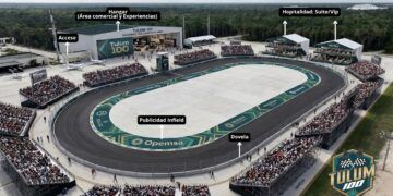 Tulum 100: NASCAR, show aéreo y experiencias turísticas en el Aeropuerto Internacional de Tulum