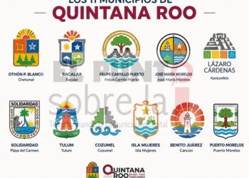 Reforma fiscal: el riesgo silencioso de debilitar la autonomía municipal en Quintana Roo