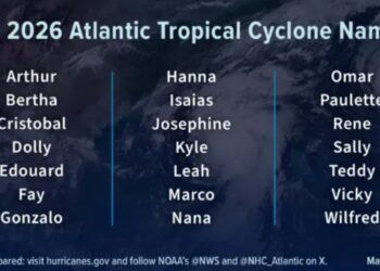 NOAA pronostica menos huracanes en el Atlántico para 2026; advierte que podrían ser destructivos