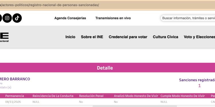 Gamero mantiene sanción vigente en registro del INE rumbo a definiciones de Morena en Quintana Roo