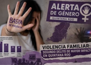 Alerta de Género sin consolidar y violencia familiar en aumento: un reto pendiente para Quintana Roo