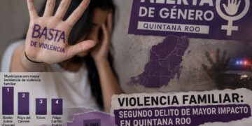 Alerta de Género sin consolidar y violencia familiar en aumento: un reto pendiente para Quintana Roo