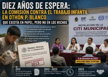 Diez años de espera: la comisión contra el trabajo infantil en Othón P. Blanco que existía en papel, pero no en los hechos