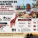 Adultos mayores en Quintana Roo: una vejez que enfrenta pobreza, trabajo y dependencia económica