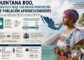 Quintana Roo, cuarto estado con mayor proporción de población afrodescendiente