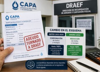 De condonaciones a reducciones: cambia en 2026 el esquema para deudores de agua enviados a la DRAEF