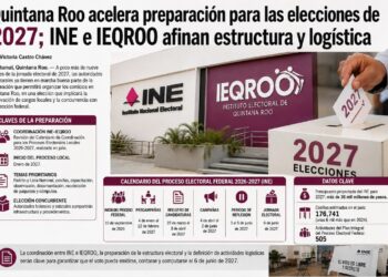 Quintana Roo acelera preparación para las elecciones de 2027; INE e IEQROO afinan estructura y logística