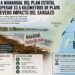 Excluyen a Mahahual del plan estatal para recuperar 33.5 kilómetros de playas pese al severo impacto del sargazo