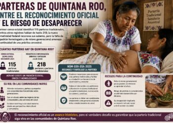Parteras de Quintana Roo, entre el reconocimiento oficial y el riesgo de desaparecer