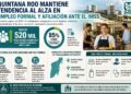 Empleo formal mantiene tendencia al alza en Quintana Roo; supera los 520 mil trabajadores ante el IMSS