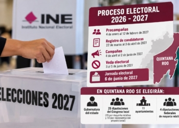 INE define fechas clave para las elecciones de 2027; Quintana Roo votará el 6 de junio